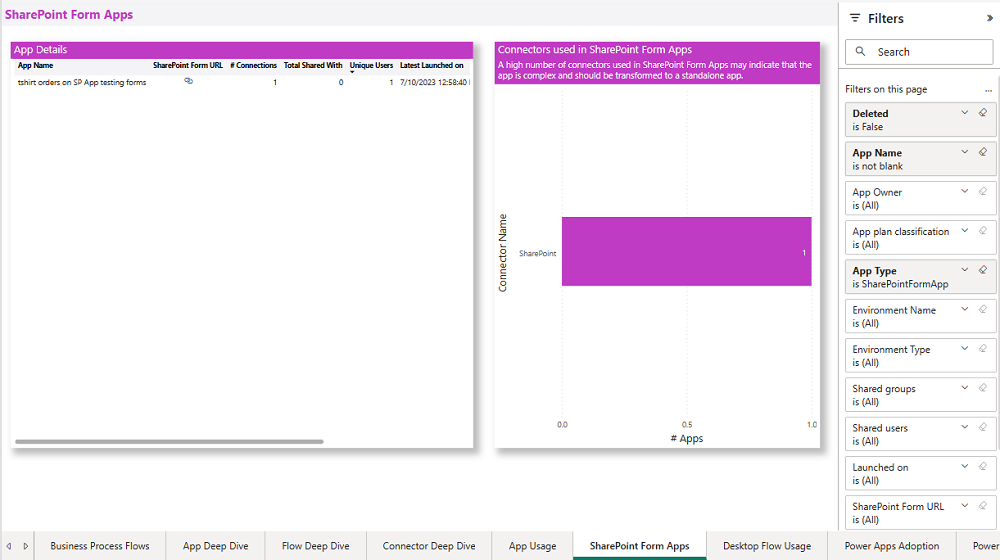 SharePoint 整合。