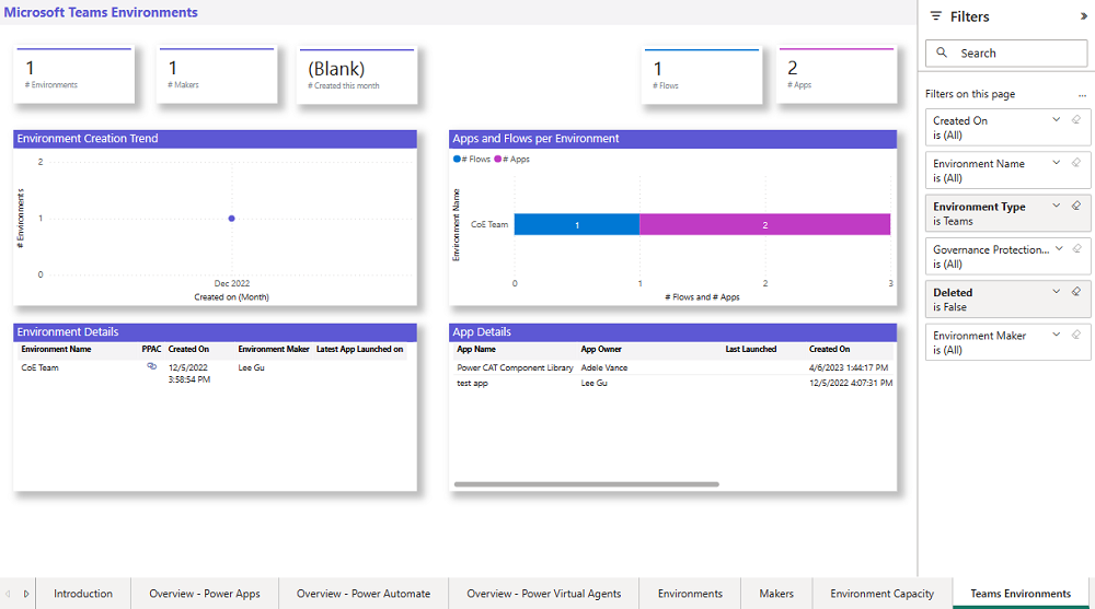 Microsoft Teams 環境概觀。