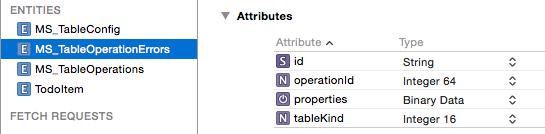 MS_TableOperationErrors 資料表屬性