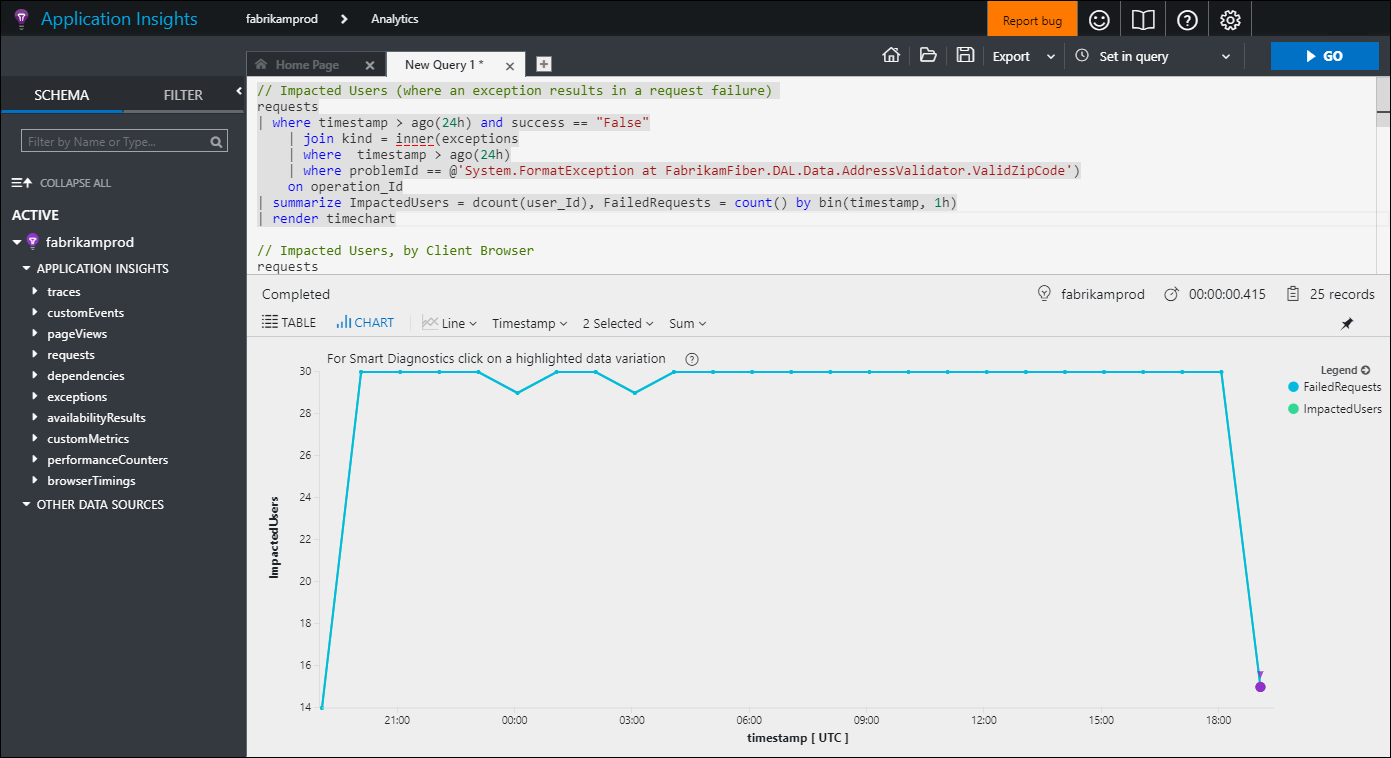 顯示包含數個查詢之 Application Insights 視窗的螢幕擷取畫面。