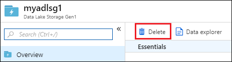 刪除 Data Lake Storage Gen1 帳戶