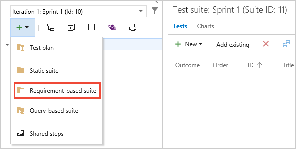 Creating a requirement-based test suite