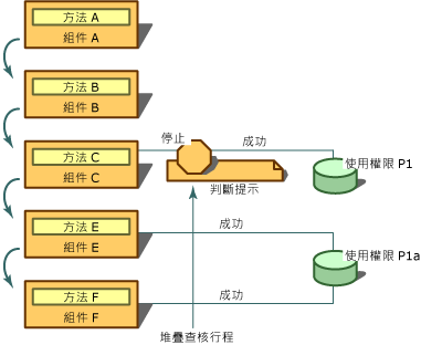 91wteedy.assert(zh-tw,VS.100).gif