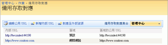 備用存取對應第 1 頁