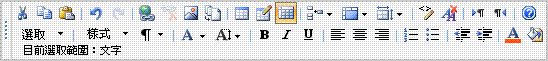 HTML 編輯工具列