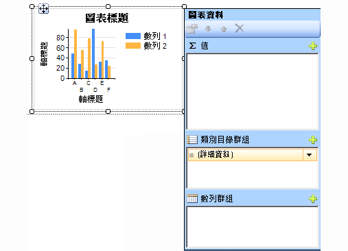 包含類別目錄和數列的圖表