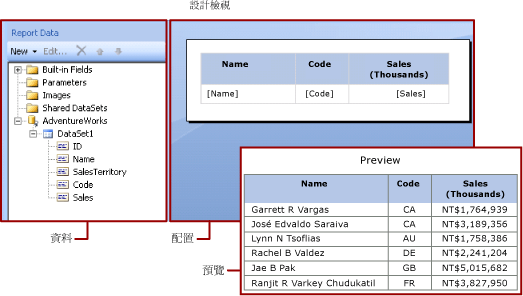 設計檢視：報表資料和配置；[預覽] 窗格