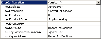 ErrorConfiguration 屬性集合