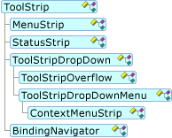 ToolStrip 物件模型