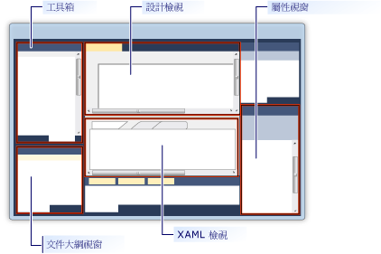 WPF 設計工具概觀