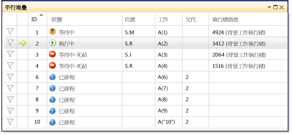 [平行堆疊] 視窗，其中包含 4 種狀態的工作