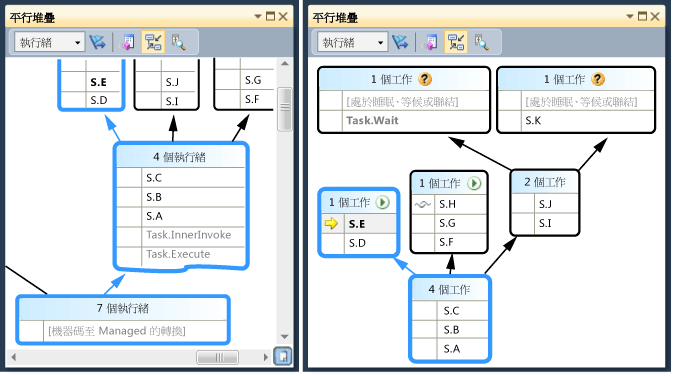 處於工作檢視的 [平行工作] 視窗