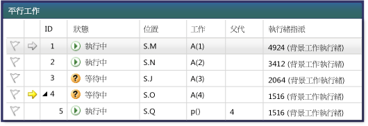 處於父子式檢視的 [平行工作] 檢視