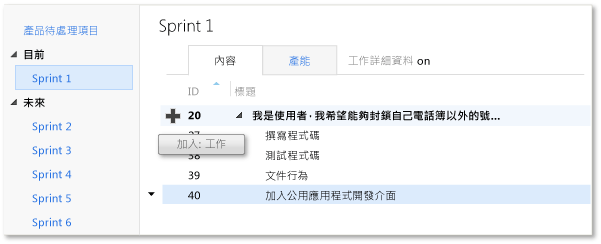 已細分成多個工作的產品待處理項目