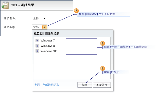 測試結果檢視