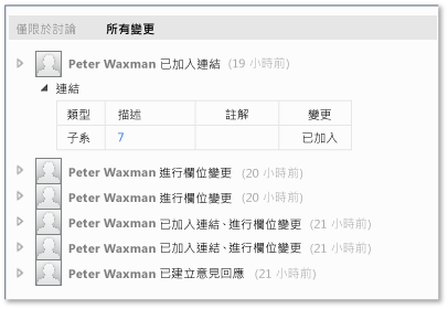 在 Team Web Access 中檢視歷程記錄