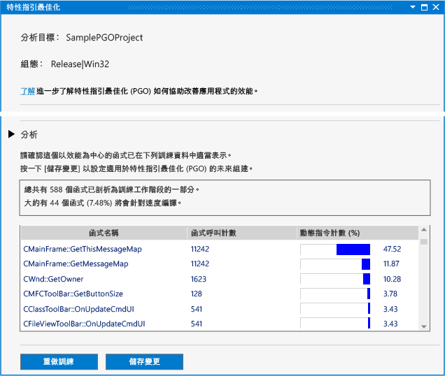 PGO 分析頁面