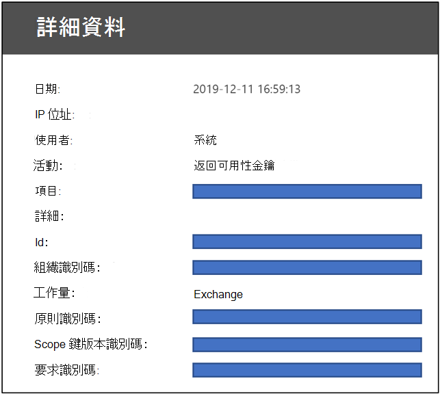 可用性金鑰自定義參數