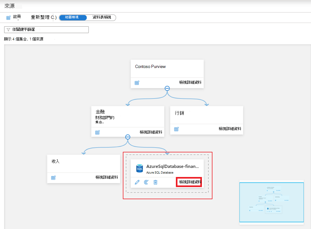 [Purview 控管入口網站] 視窗Microsoft數據對應的螢幕快照，其中已醒目提示新增的源卡。