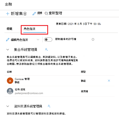 Microsoft Purview 治理入口網站集合視窗的螢幕快照，其中已醒目提示 [角色指派] 索引卷標。