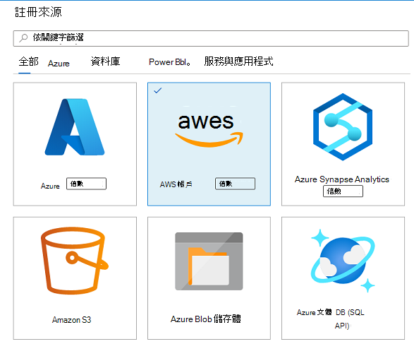 將 Amazon 帳戶新增為 Microsoft Purview 數據源。