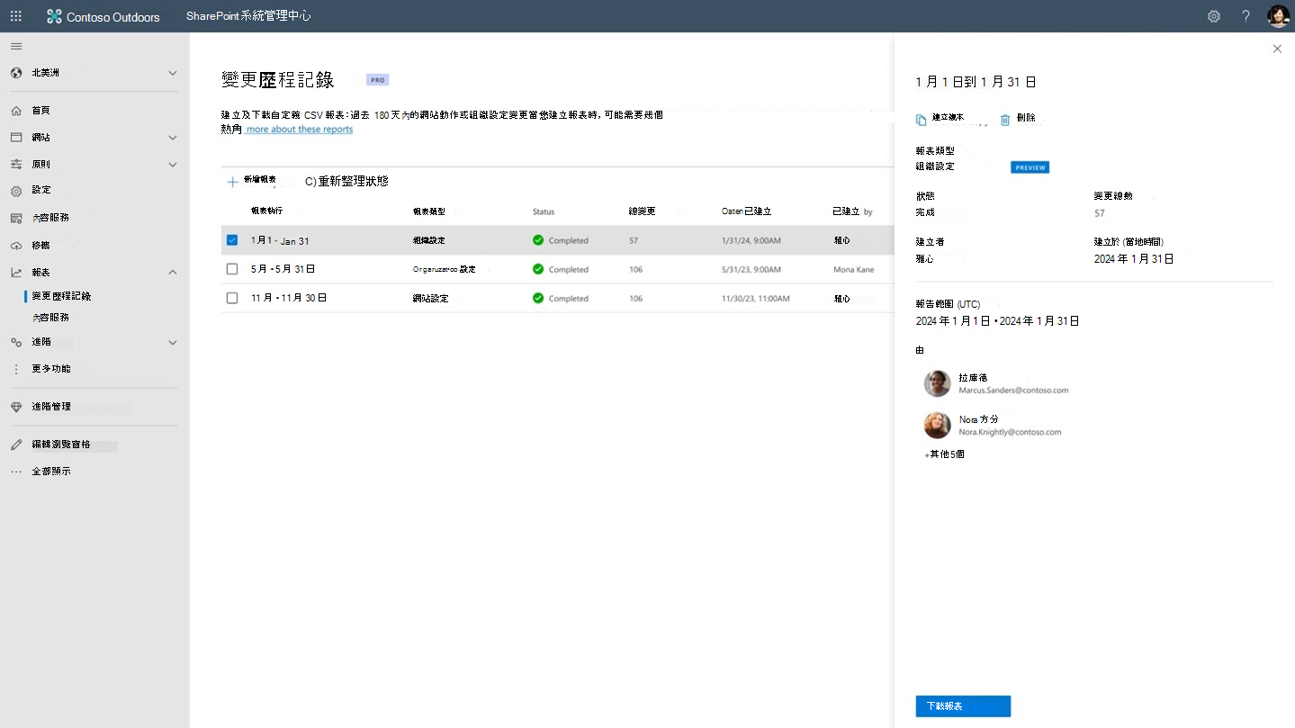 變更歷程記錄儀錶板的螢幕快照，其中包含預先填入的新報表面板。