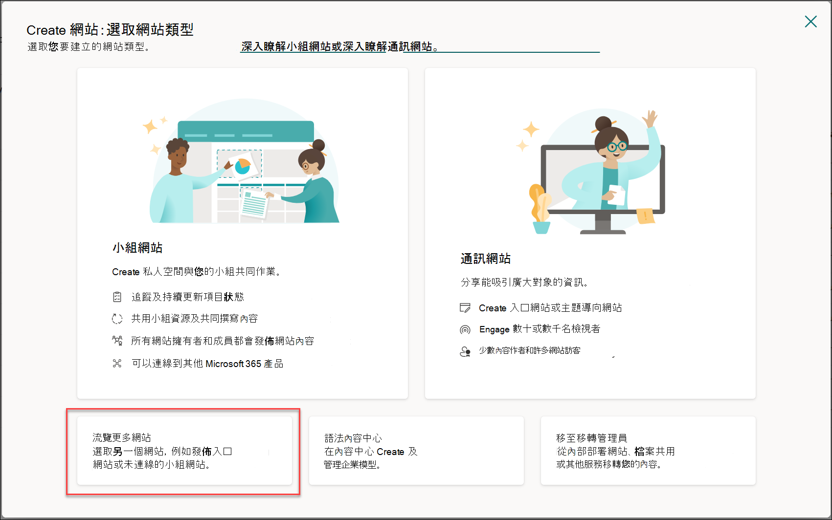 醒目提示系統管理員控件的網站建立面板影像。