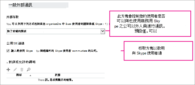 選擇 [允許人員使用 商務用 Skype 與 Skype 通訊。