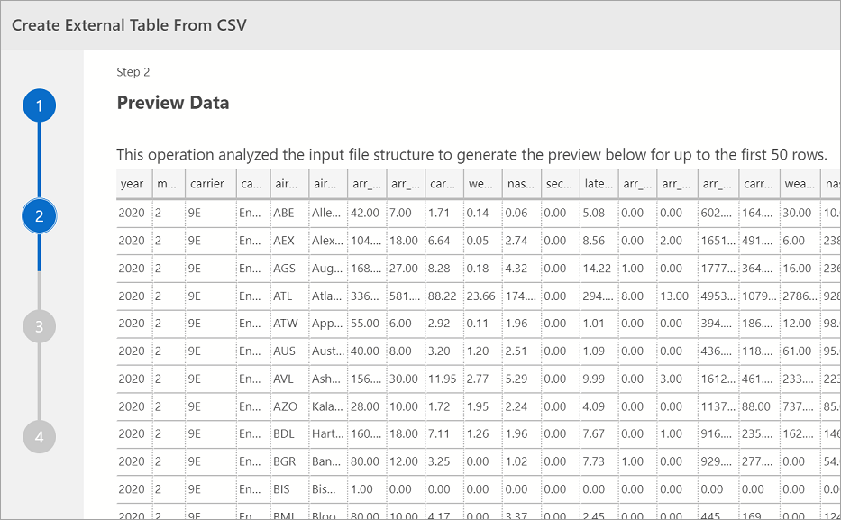 顯示 [從 CSV 建立外部資料表] 視窗的螢幕擷取畫面，其中包含已匯入資料的預覽。