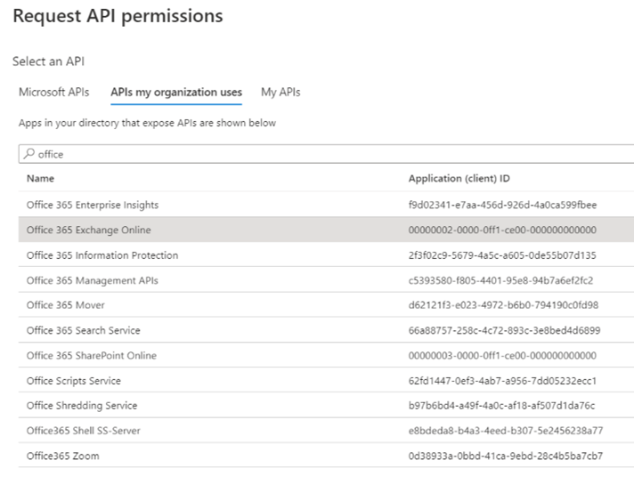 組織所使用的 API 螢幕快照。