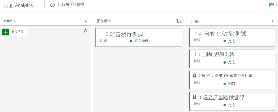 Screenshot of Azure Boards that shows the card in the Doing column.