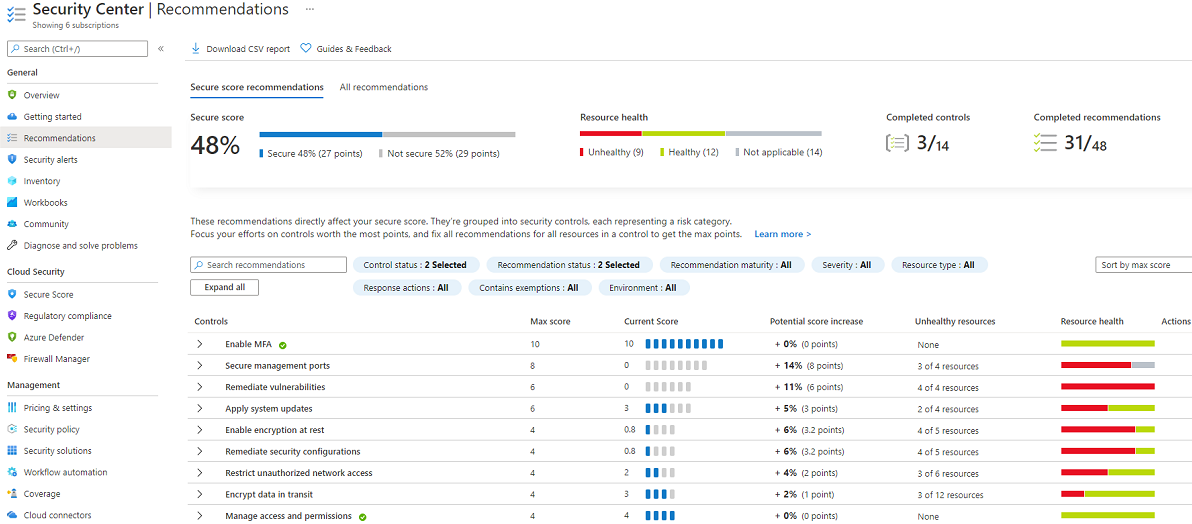 螢幕擷取畫面，顯示適用於雲端之 Microsoft Defender 的 [建議] 窗格。