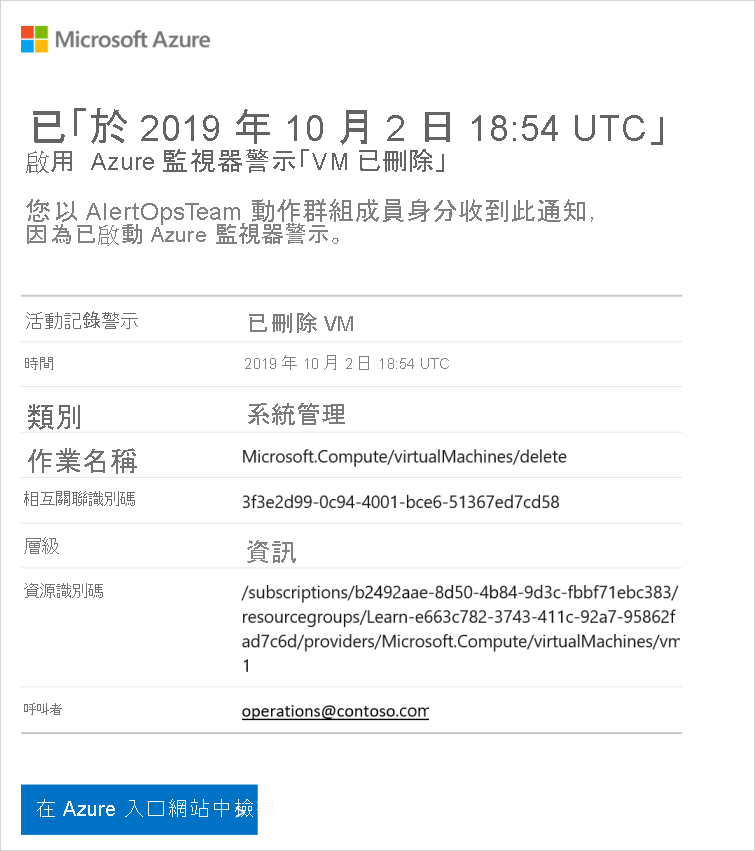 警示電子郵件的螢幕擷取畫面。