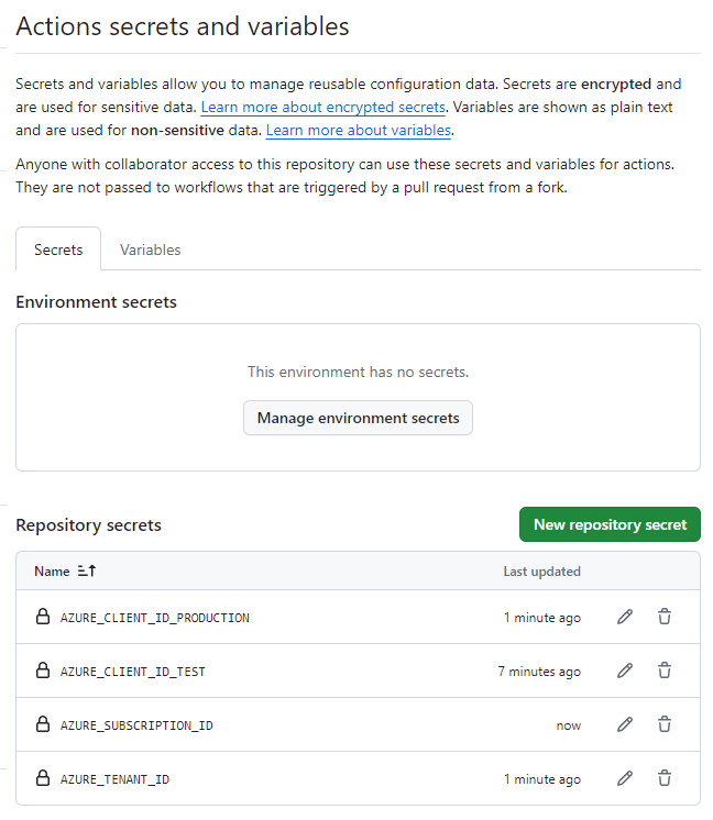 GitHub 介面的螢幕擷取畫面，其中顯示祕密清單，包括測試和生產祕密。