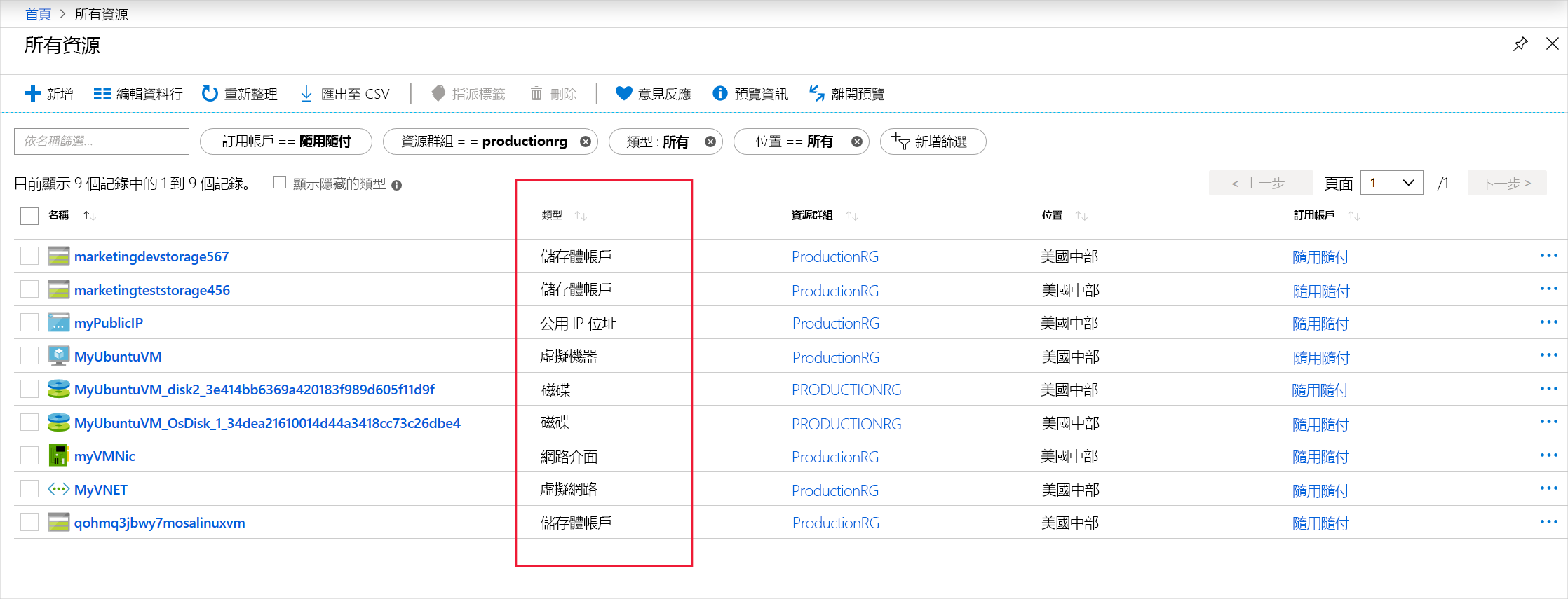 此螢幕擷取畫面顯示 [所有資源] 頁面中的資源類型資料行。