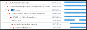 螢幕擷取畫面顯示 Application Insights 中的 Profiler。