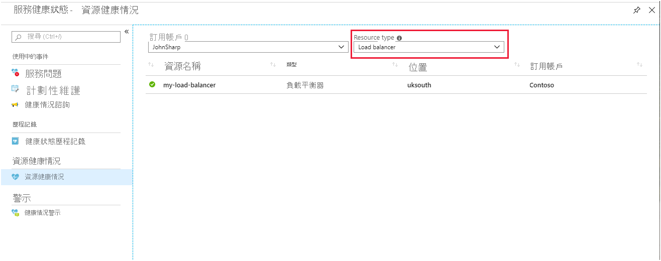 螢幕擷取畫面顯示 Azure 入口網站中的 [監視] 和 [服務健康情況] 頁面。