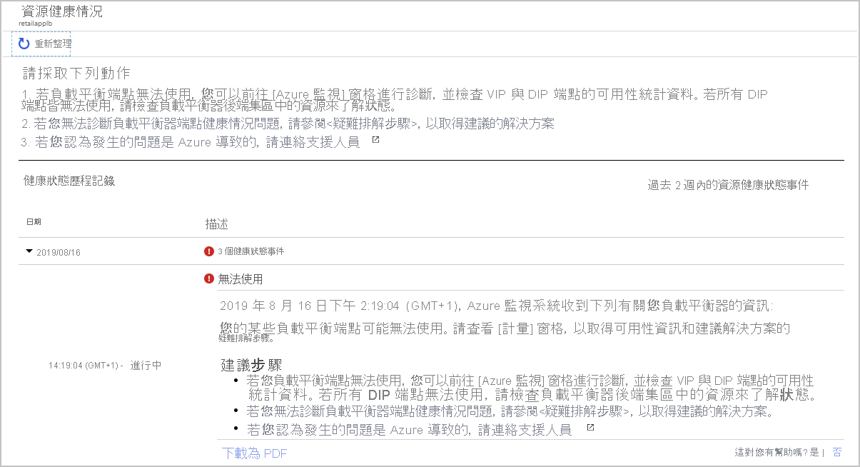 [資源健康情況] 頁面的螢幕擷取畫面顯示健康情況記錄，包括日期、健康情況事件數目、狀態、描述和建議步驟。
