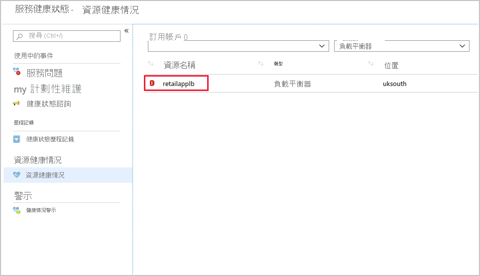 [服務健康狀態 - 資源健康情況] 頁面的螢幕擷取畫面，顯示已選取 retailapplb。