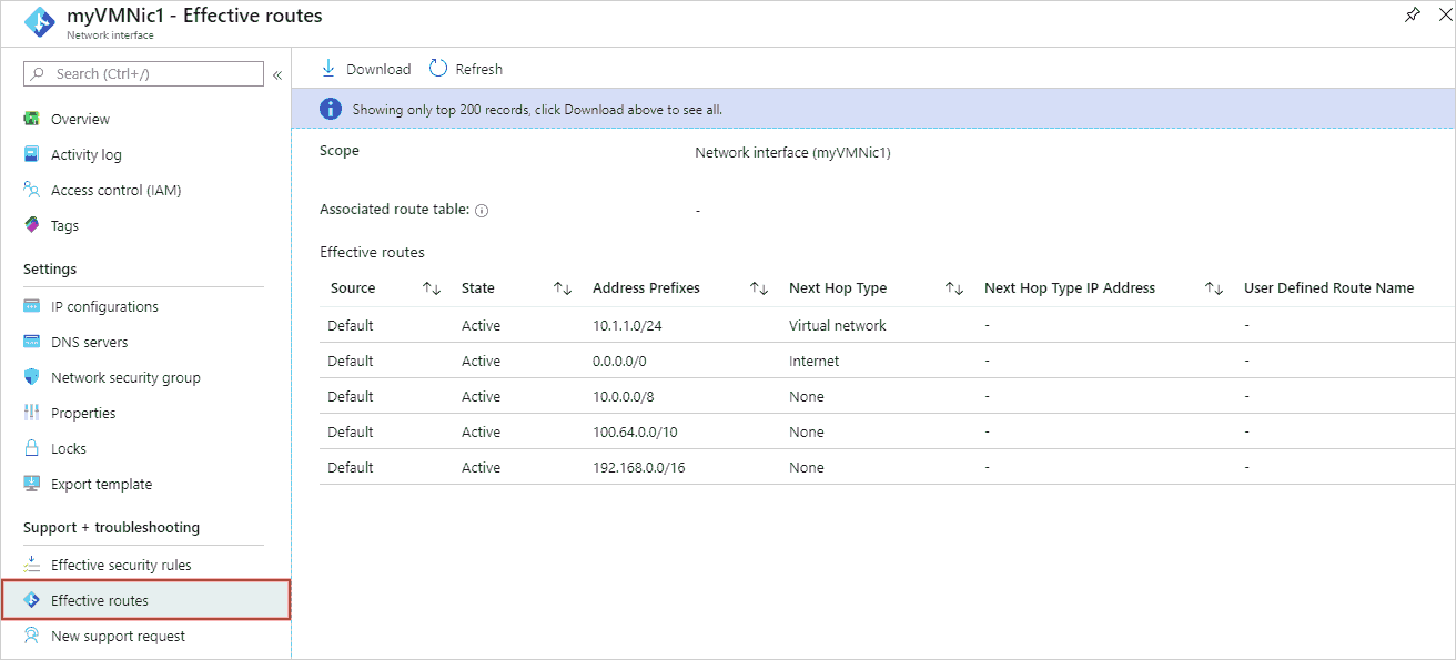 Azure 入口網站有效路由的螢幕擷取畫面。