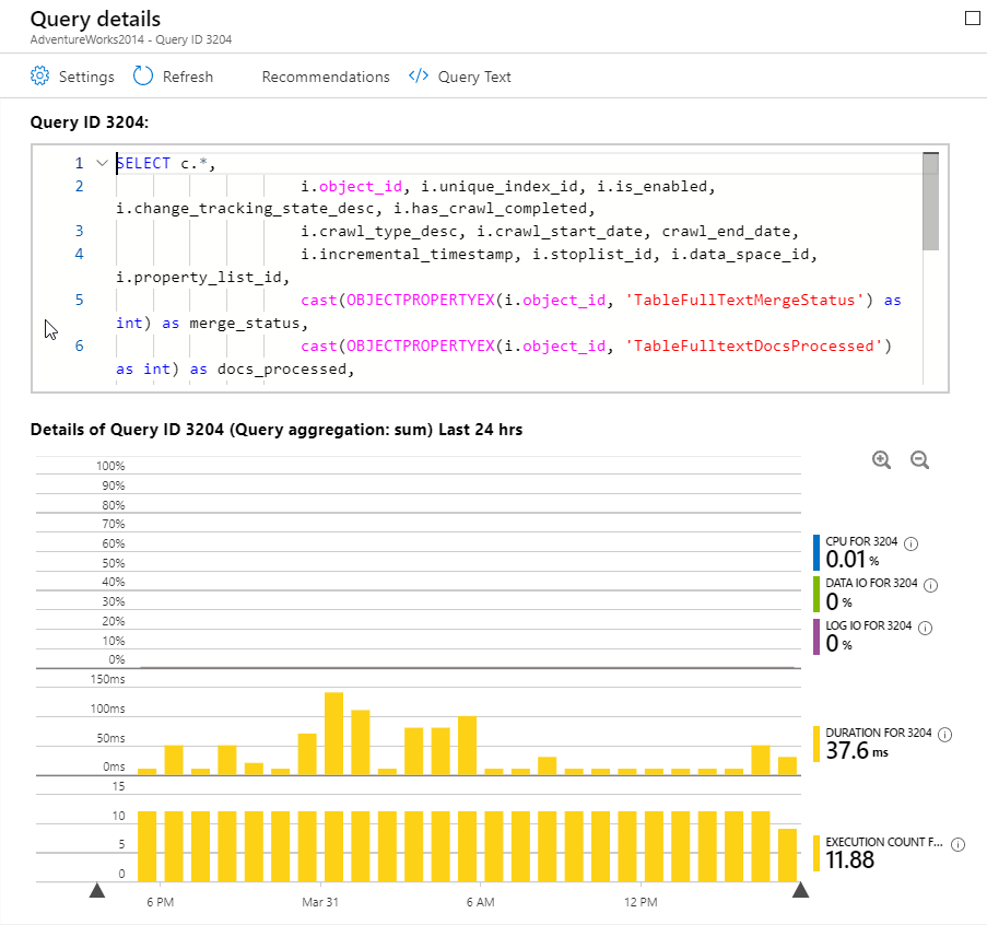 Screenshot of the details of Query ID 3204 in Query Performance Insight.