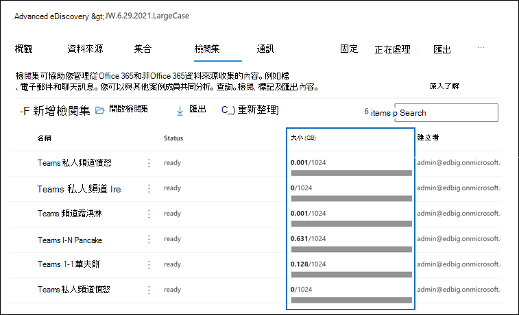 此螢幕擷取畫面顯示案例詳細資料頁面上的 [檢閱集] 索引標籤，其中已醒目提示每個檢閱集的大小。