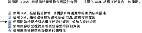 XSD 設計工具；圖形檢視