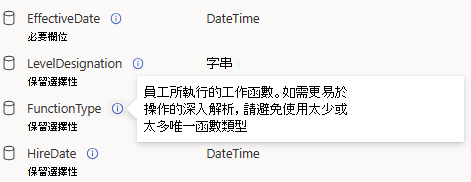 顯示 Viva 屬性和欄位定義的螢幕快照。