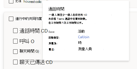 通話時數計量工具提示的螢幕快照。