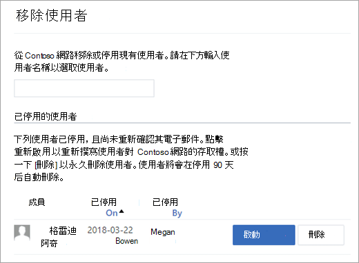 已停用使用者清單的螢幕快照。