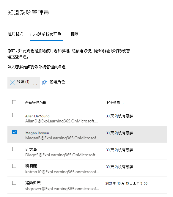 Microsoft 365 系統管理中心 中的角色頁面，其中顯示 [已指派的系統管理員] 面板以移除使用者。