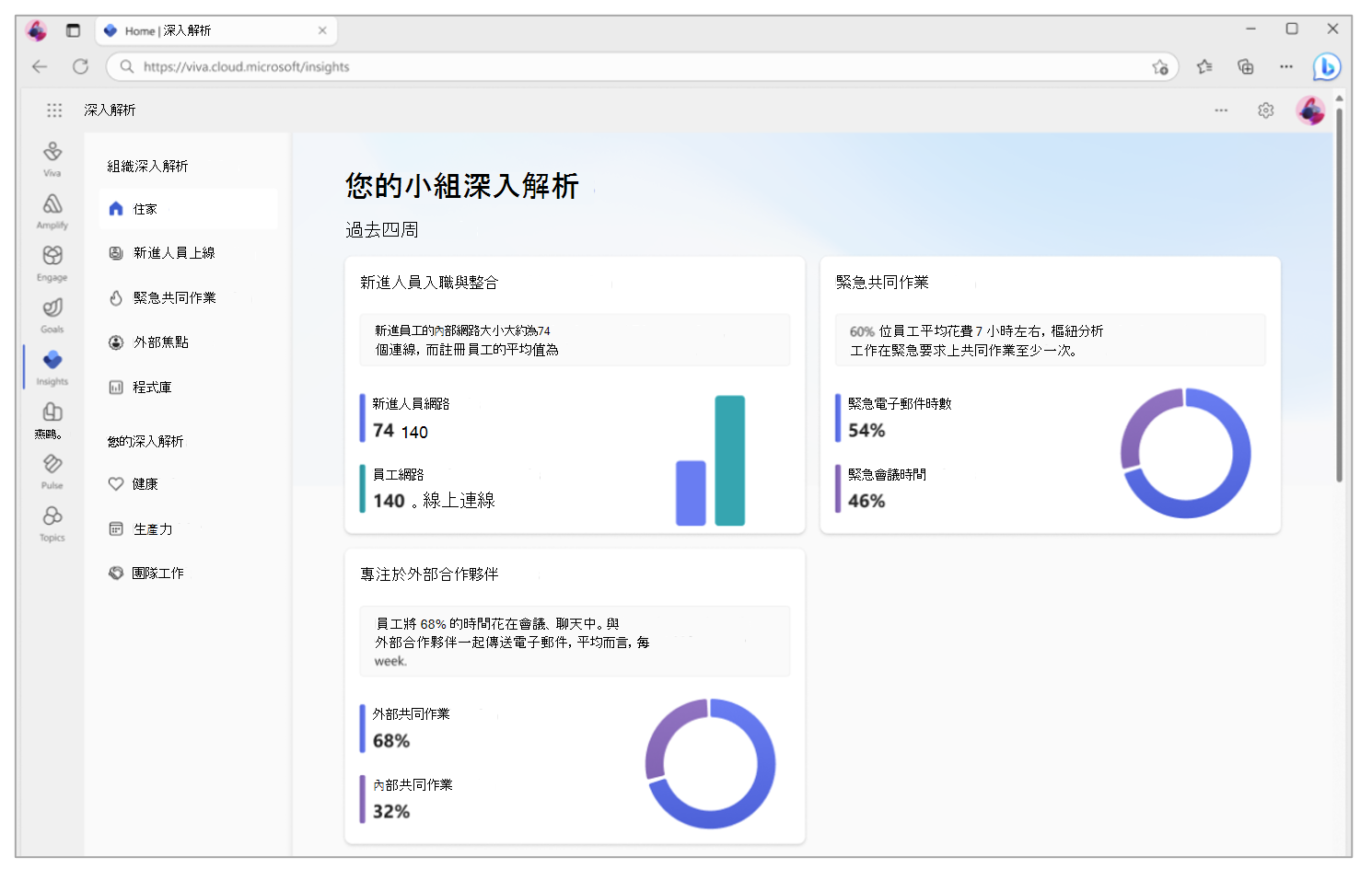 Team Insights 首頁的影像。