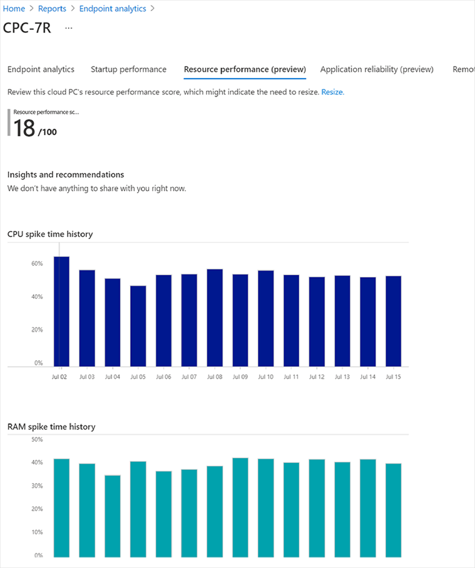 Screenshot of using the device history