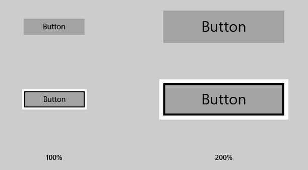 100% 和 200% 縮放的 UWP 按鈕